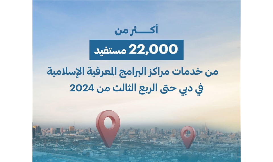 أكثر من 22 ألف مستفيدة من خدمات مراكز البرامج المعرفية الإسلامية في دبي حتى الربع الثالث من 2024